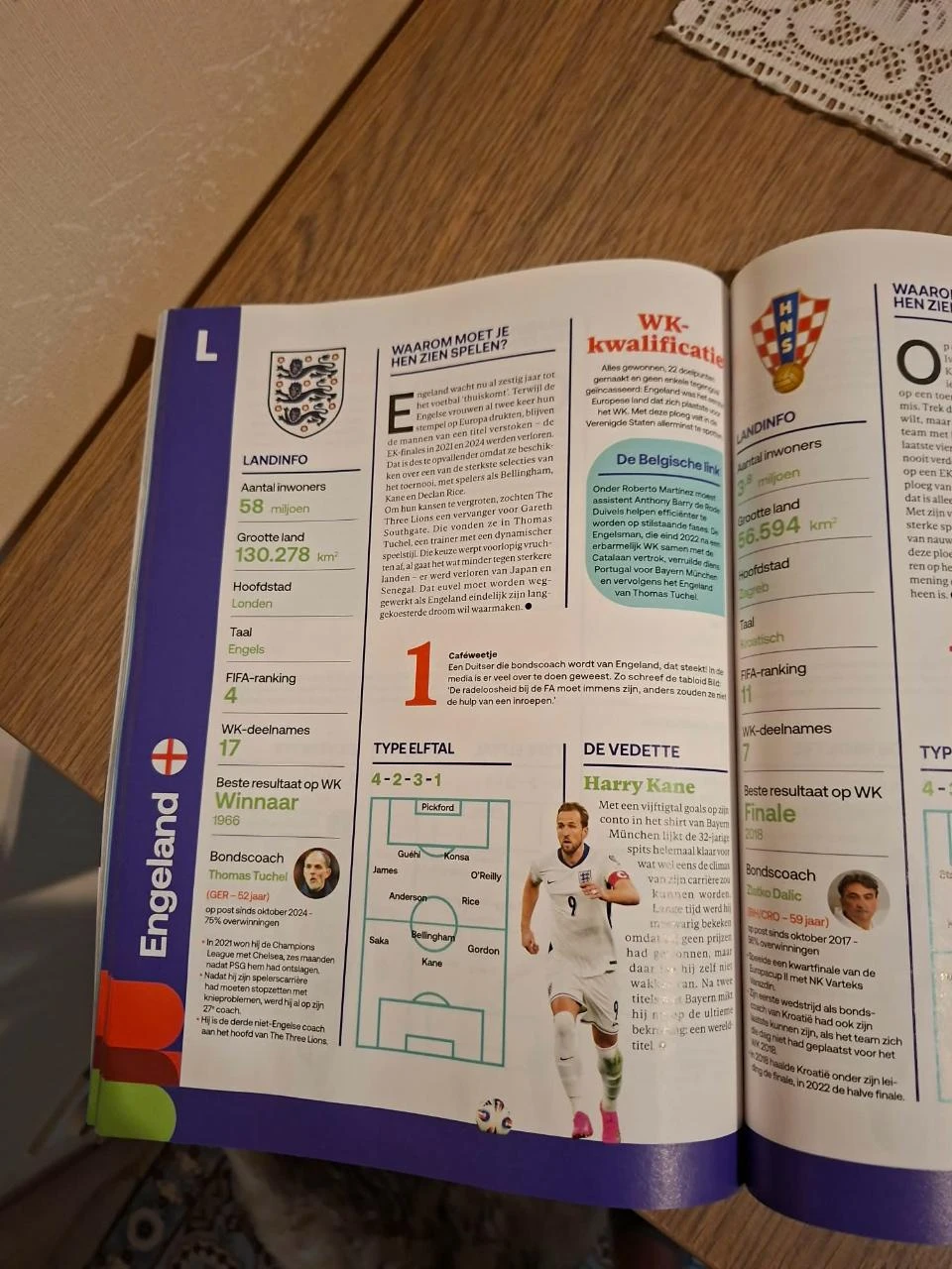 Knack/Sport : La guía definitiva del Mundial 2026 – photo 7